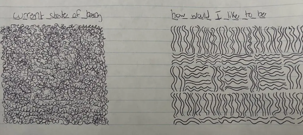 Pen on lined paper. Left side is titled, "current state of being" with chaotic loops and the right, "how would I like to be" with organized waving lines
